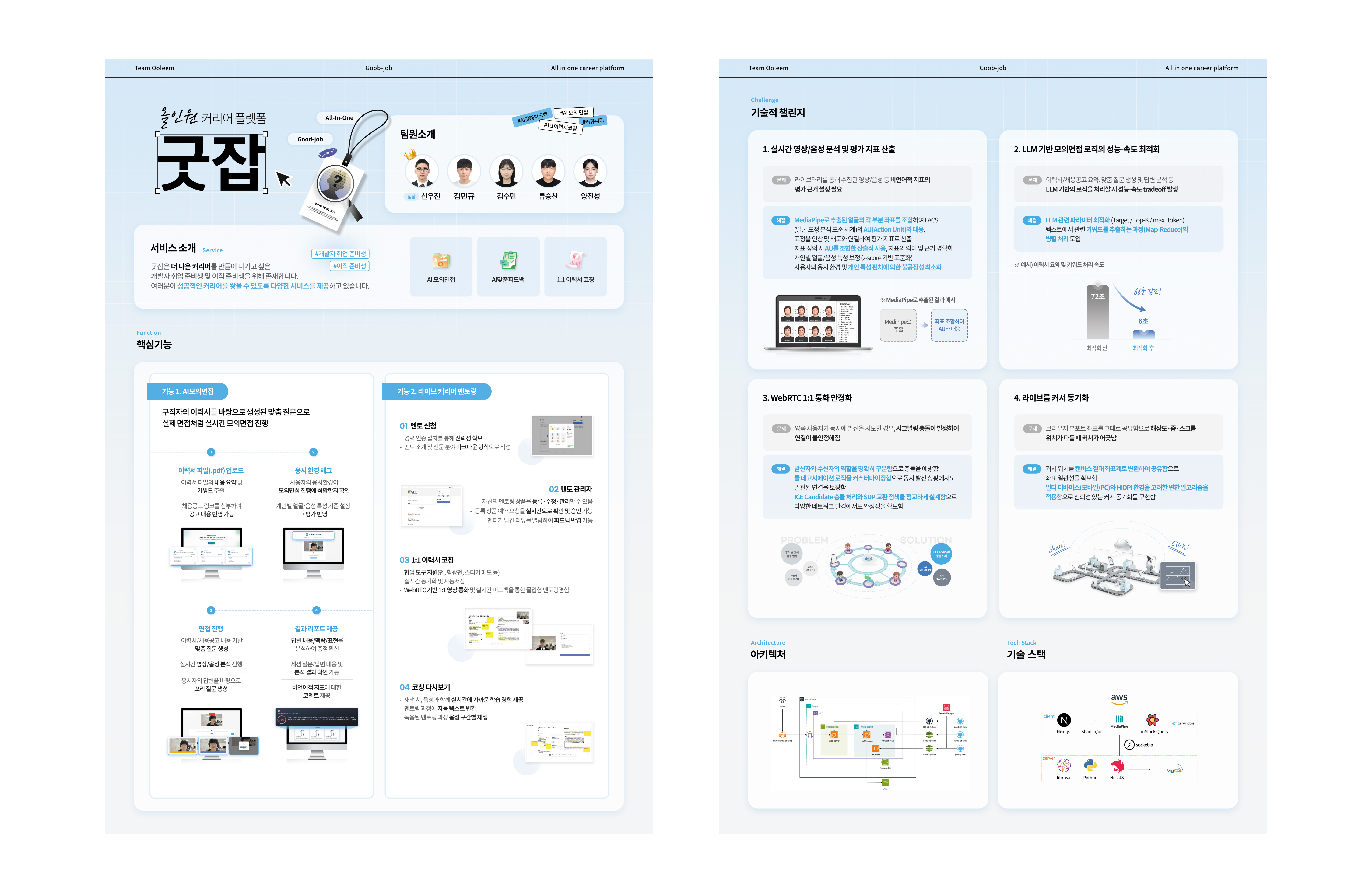 최종 프로젝트 포스터